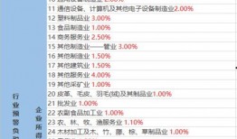 谷底大神最新爆料视频大全,揭秘视频大全背后的惊人真相